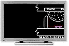 phospfors light up gas plasma flat panel display